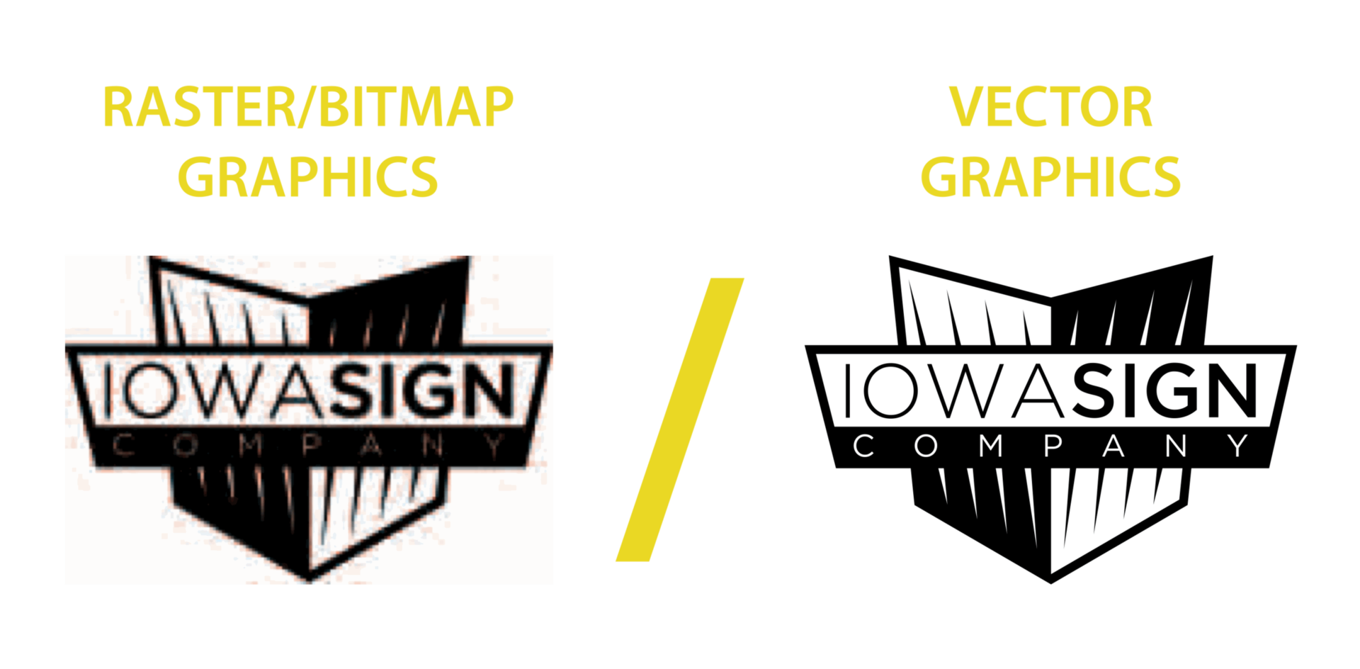 An image with our company logo in both raster and vector format explaining the differences between the two.